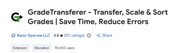 GradeTransferer on the Chrome Web Store: 4.8 stars from 211 ratings, 70,000 users